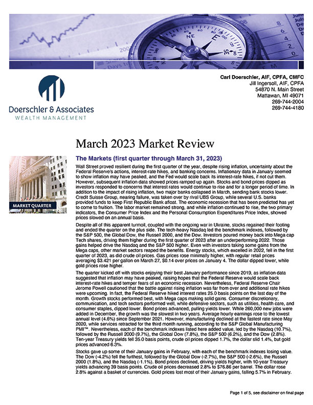 October 2022 Market Review